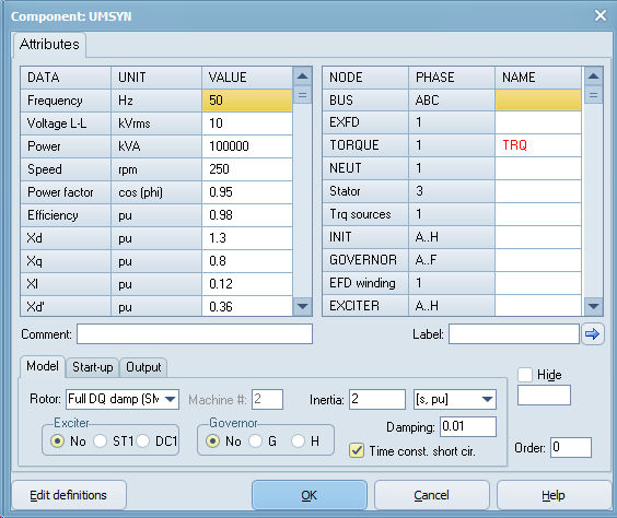 UMSYN1