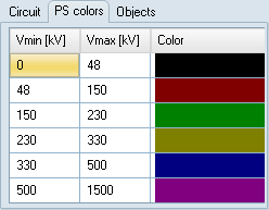 ViewOptions_PS